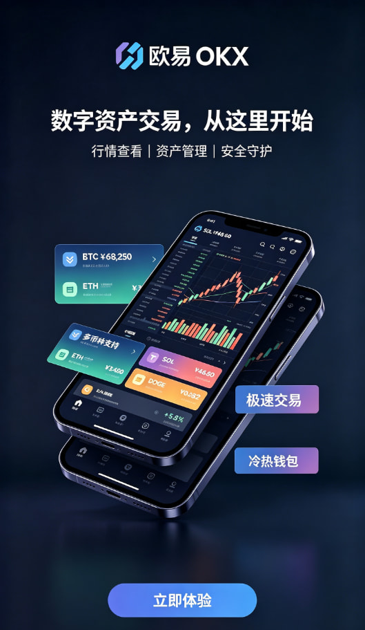 欧交易所app最新版心得配图